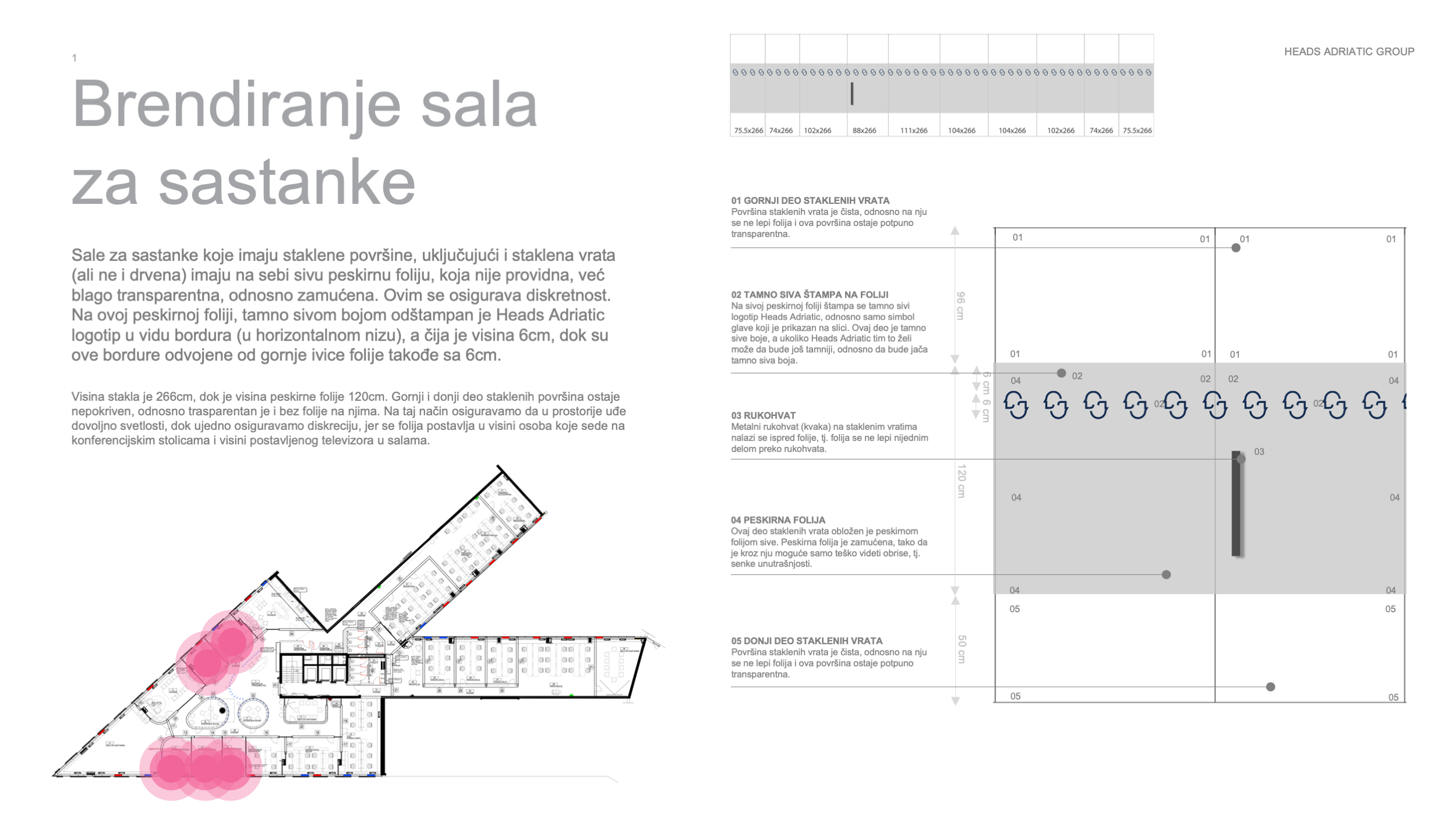 Heads Adriatic office branding and spatial design