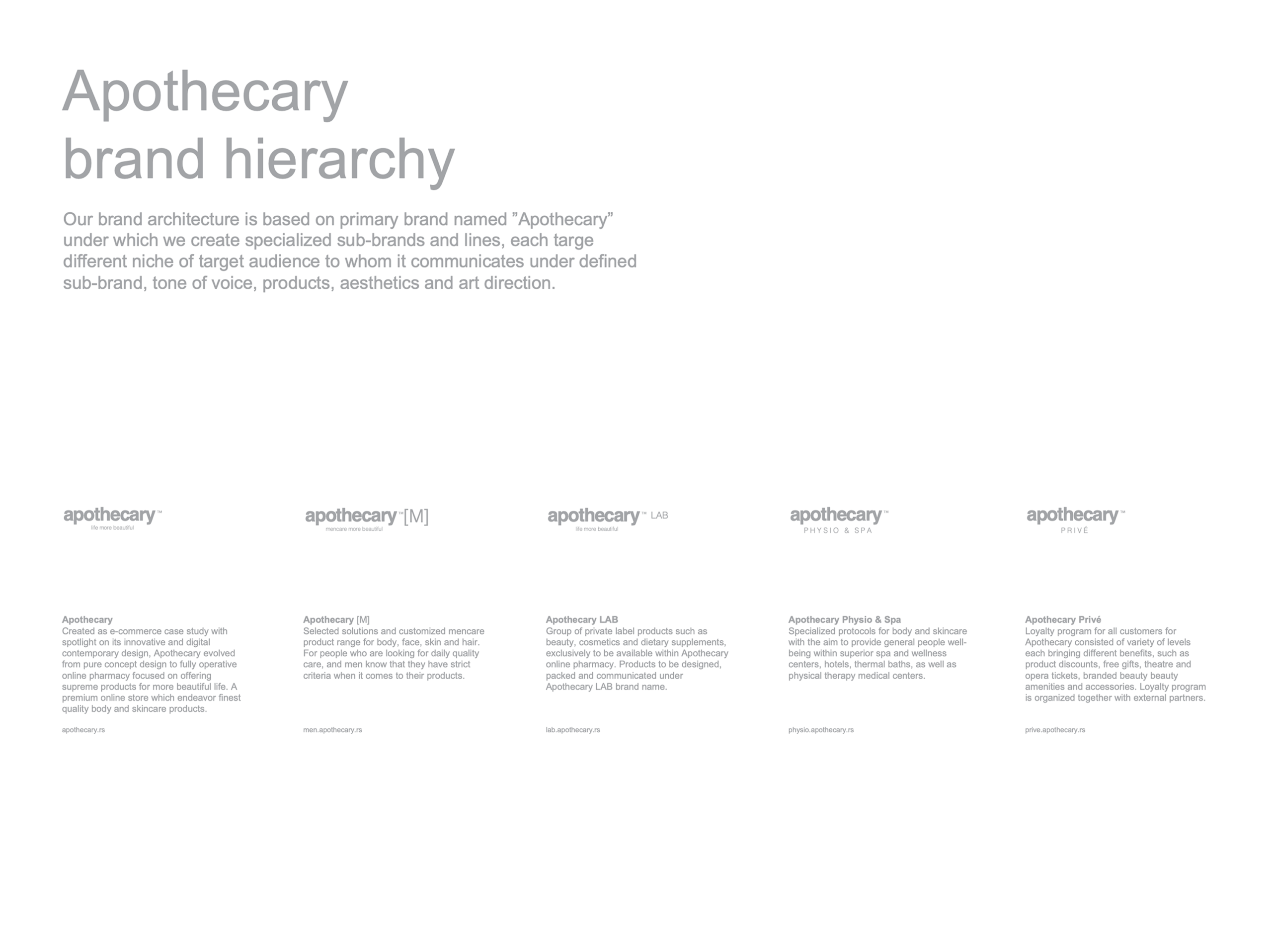 Apothecary brand refresh