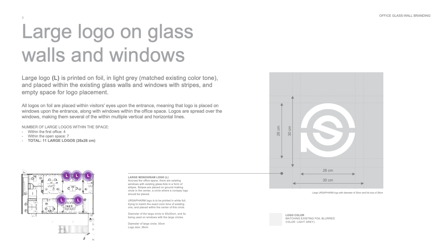 URSAPHAM Serbia office glass-wall branding